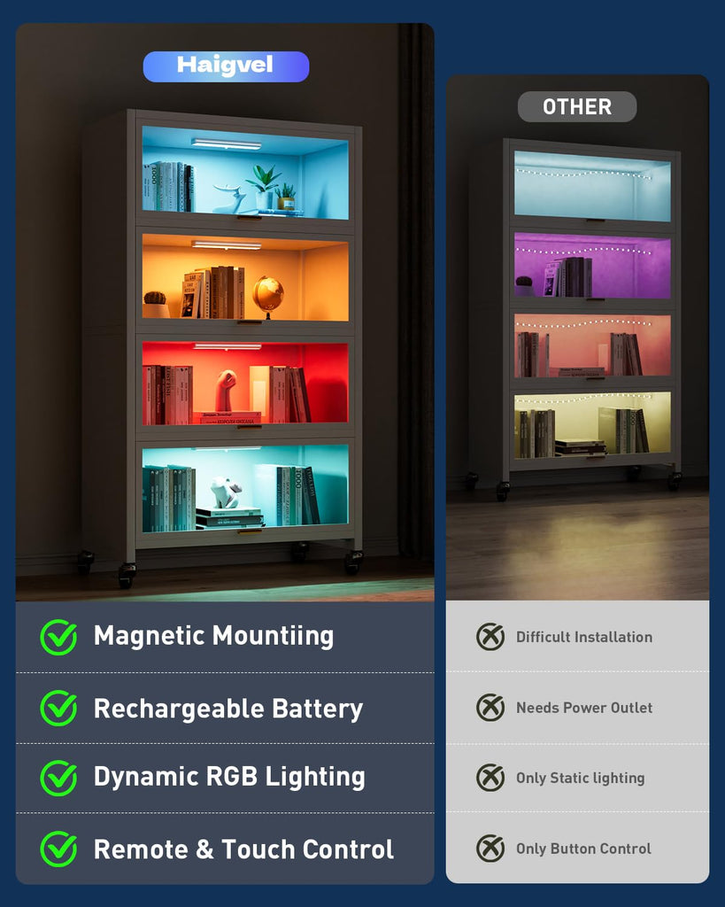 Under Cabinet Light Wireless with Remote, 15 Color RGB Magnetic Led Light Bar, 48-LED Rechargeable Closet Lights, 3