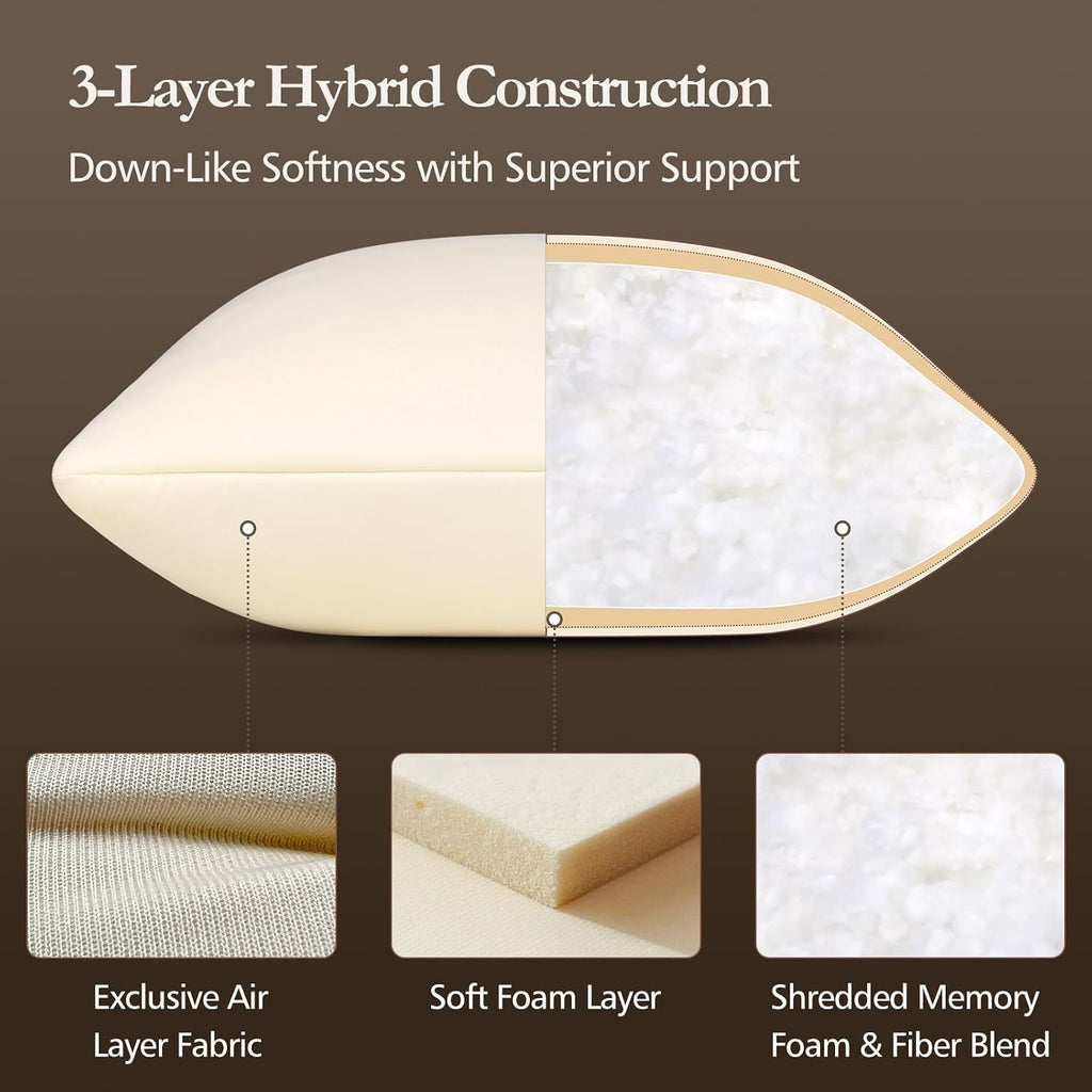 20x20 Pillow Inserts - Shredded Memory Foam with 3-Layer Hybrid Construction - Supportive 20 Inch Pillow - Set of 2