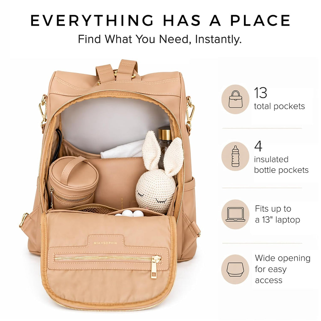 Leather Diaper Bag Backpack with USB Charging port, Changing Pad and Stroller Straps (Brown Mia)