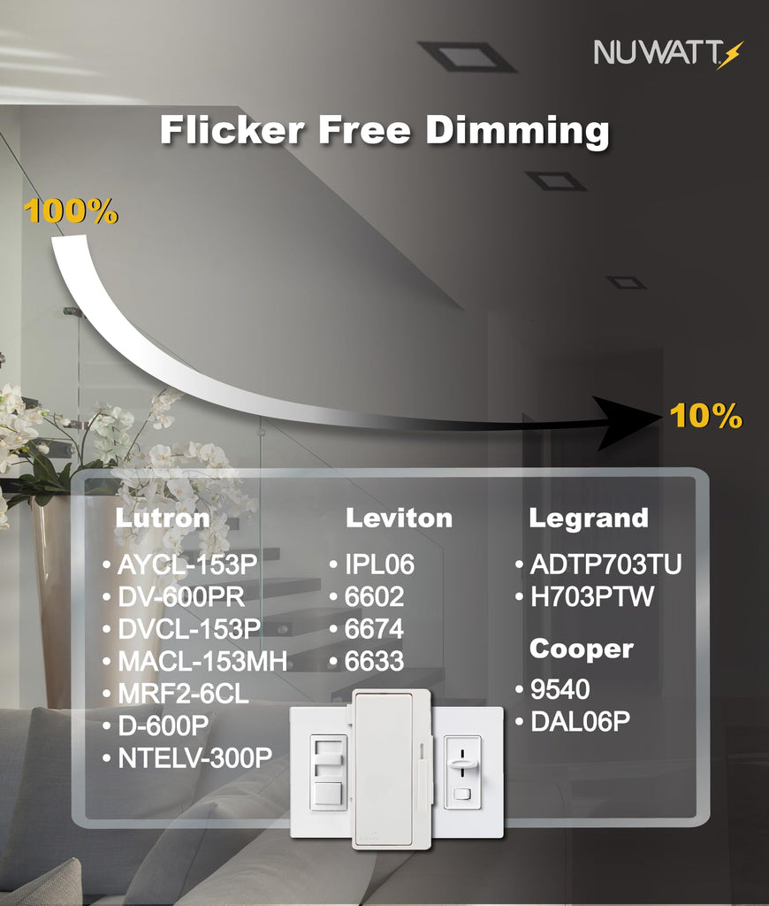 Black 4 Inch Square LED Recessed Lighting 2700K-5000K, ETL, 6 Pack