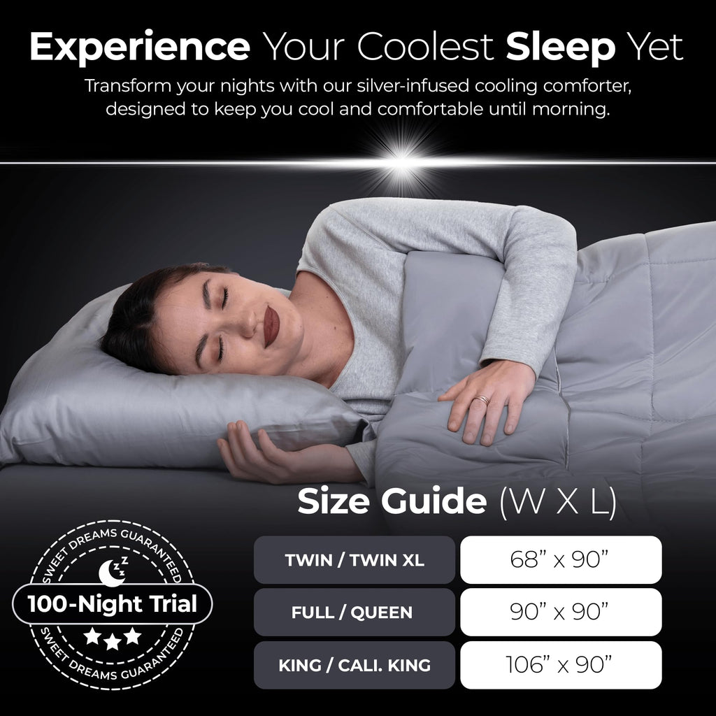 Silver-Infused Cooling Comforter - Award-Winning Self-Cooling Blanket for Hot Sleepers with Self-Cleaning