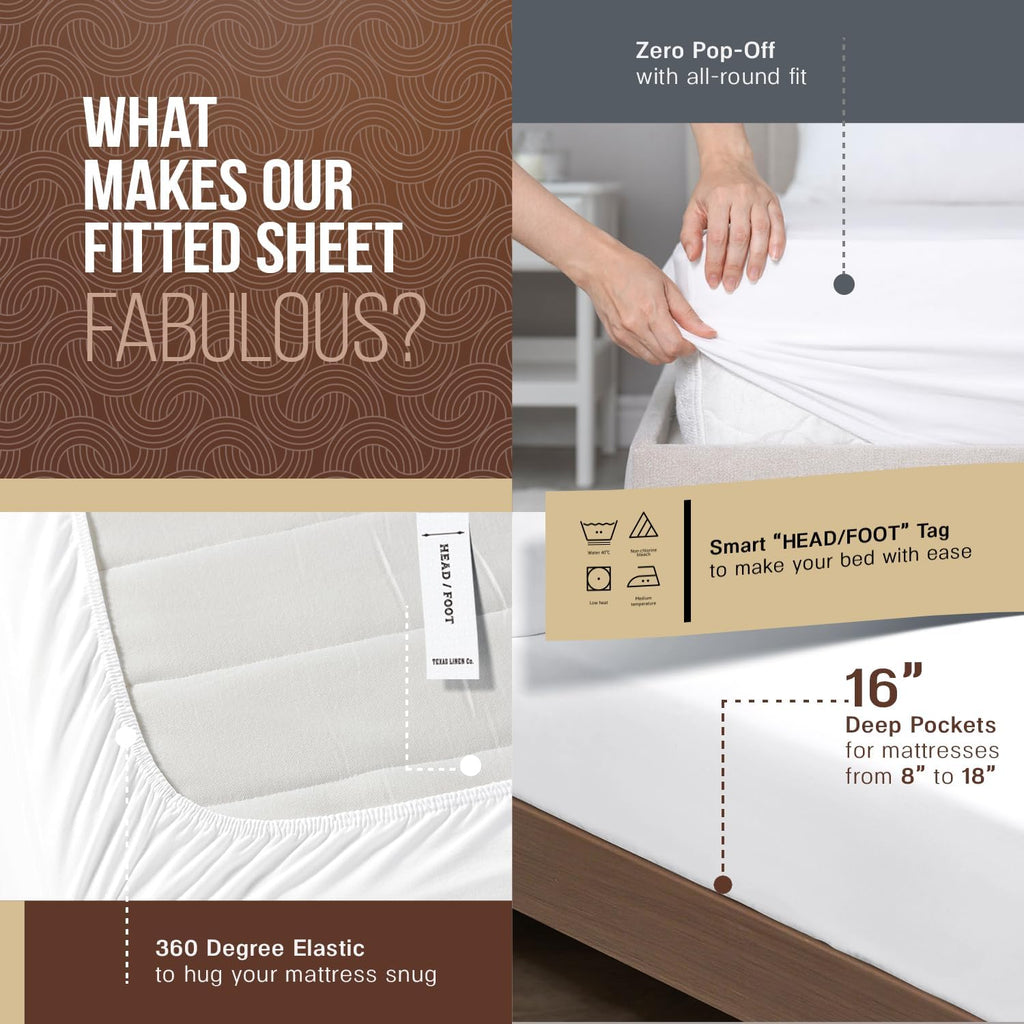 Egyptian Cotton King Sheets Set - Everyday Bedding King Sheet Set (4 PC, Light Blue), Soft & Durable, Cooling, 16"