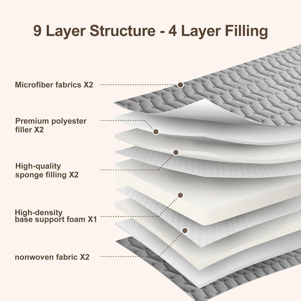 Premium Foam Japanese Futon Floor Mattress 54"x 80", 100% High Density Foam Comfortable Floor Mattress, 3.2"