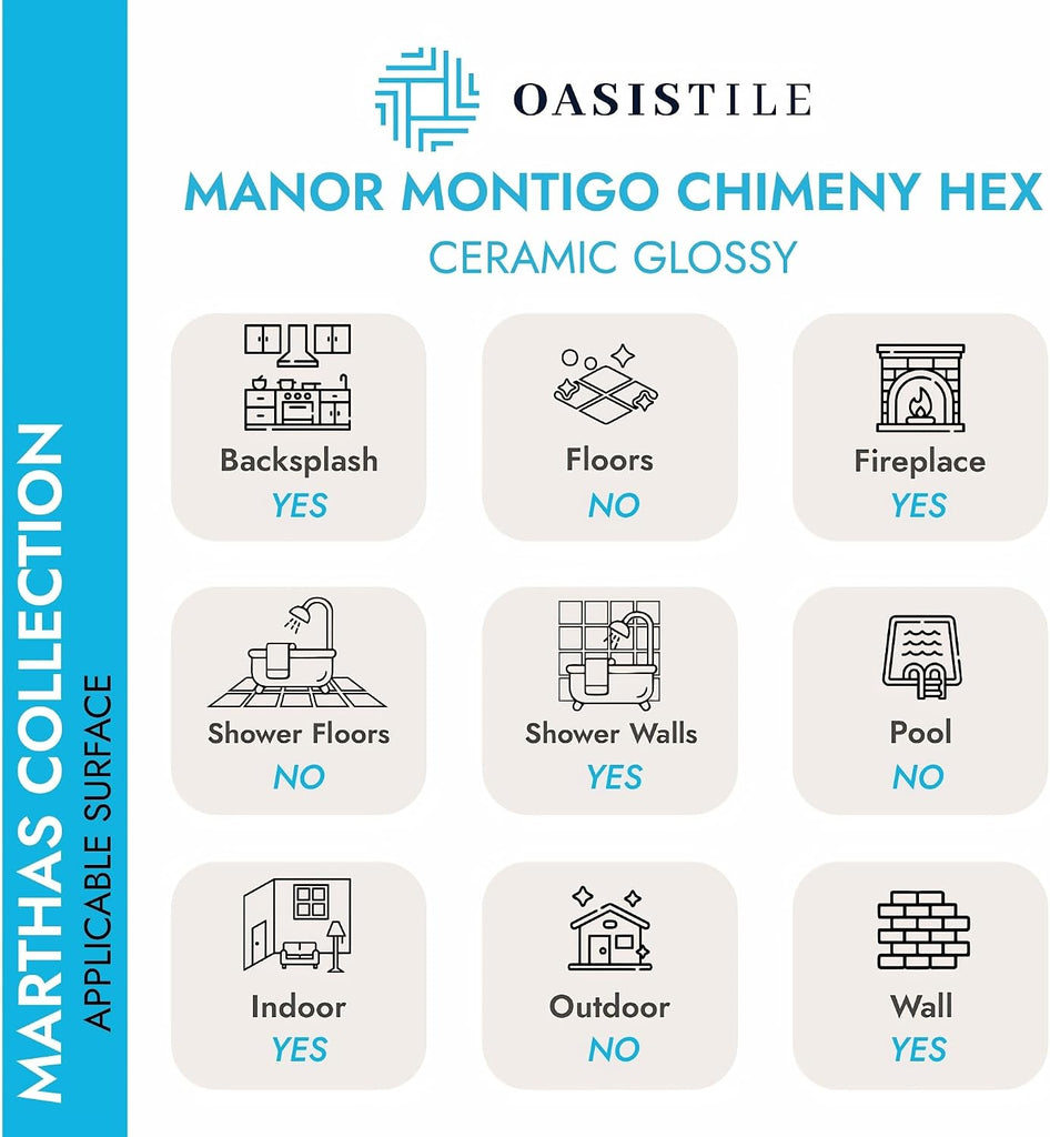 Oasis Tile Marthas Manor Montigo Chimeny Hex | 4x5 Glossy Ceramic Tile | Sleek black glossy hexagon ceramic for