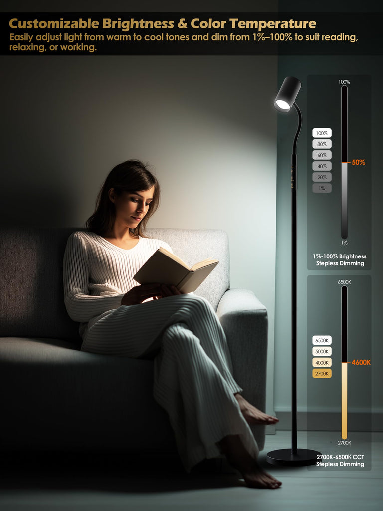 17W LED Reading Floor Lamp with Remote, 67" Dimmable Standing Lamp