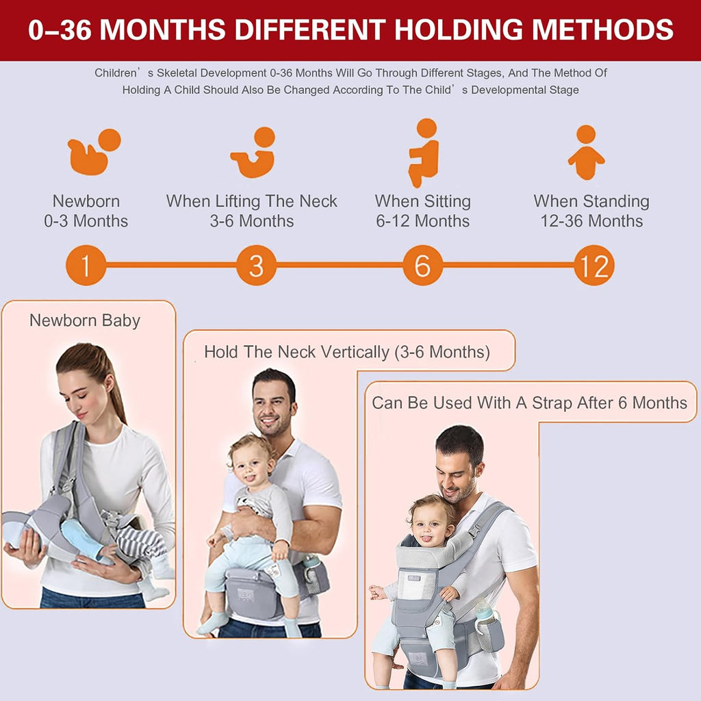 Carrier Ergonomic Infant Carrier, Baby Hip Seat for 7-33lbs