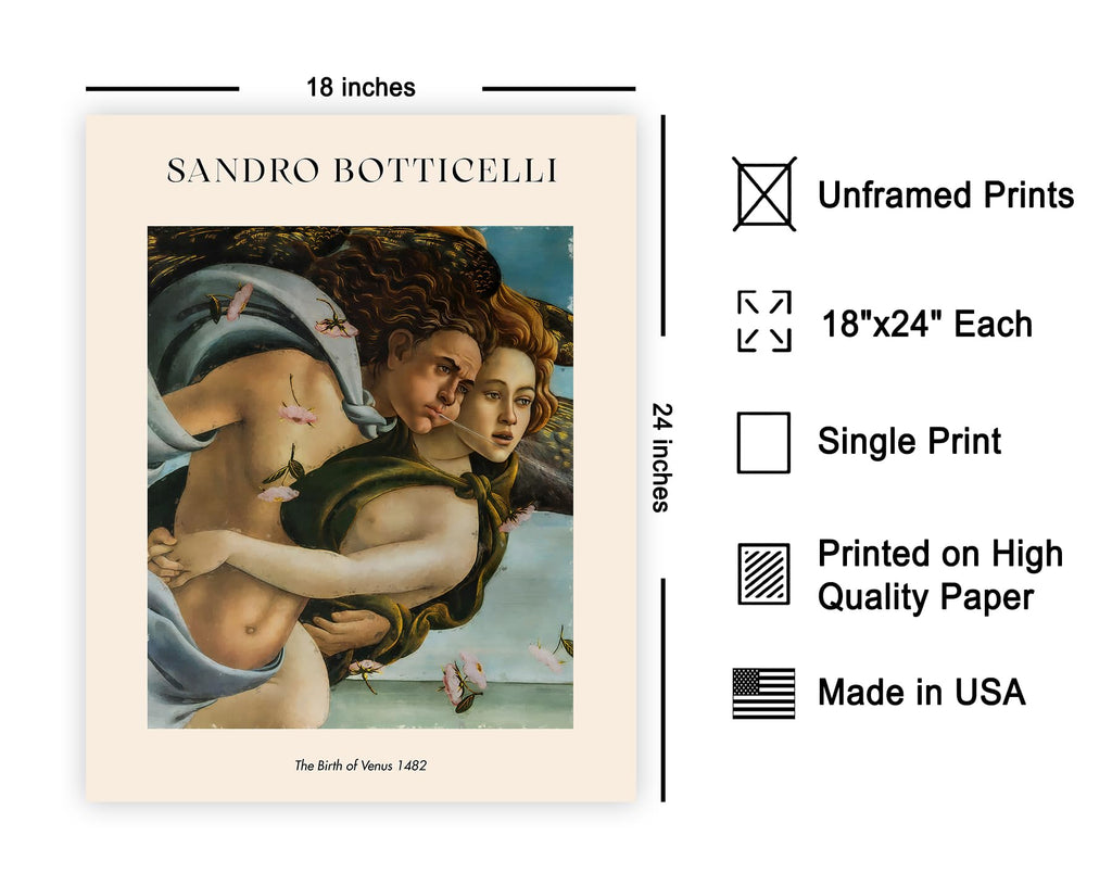 Master The Birth Of Venus Poster - Portrait Print - Mythology Art - Sandro Botticelli Design - Goddess Love Print