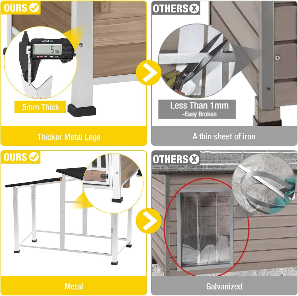 Outside Chew-Resistant Dog House with Metal Frame, Indoor/Outdoor Wooden Dog House with Waterproof Roof and Food