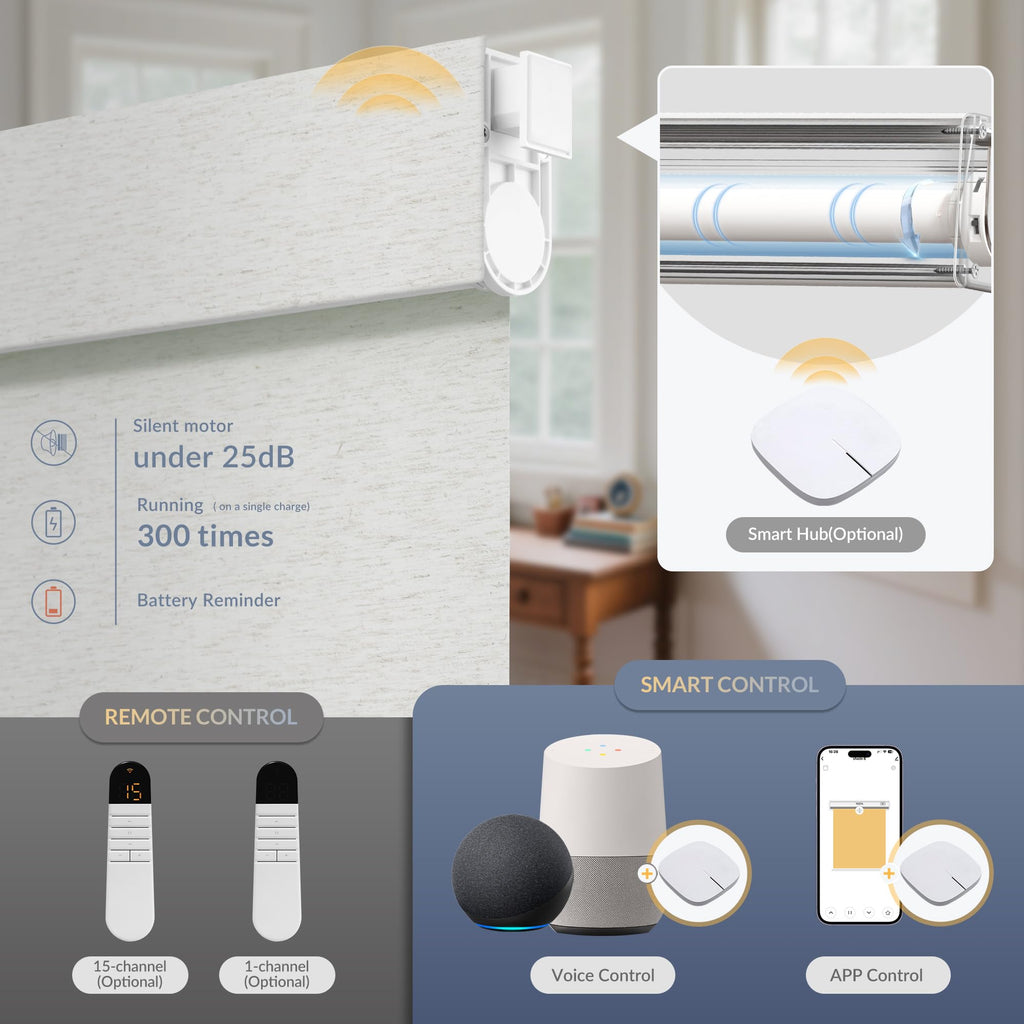 Motorized Roller Blinds with Remote, No Drill Smart Roller Shades for Indoor Windows, Blackout Linen Fabric