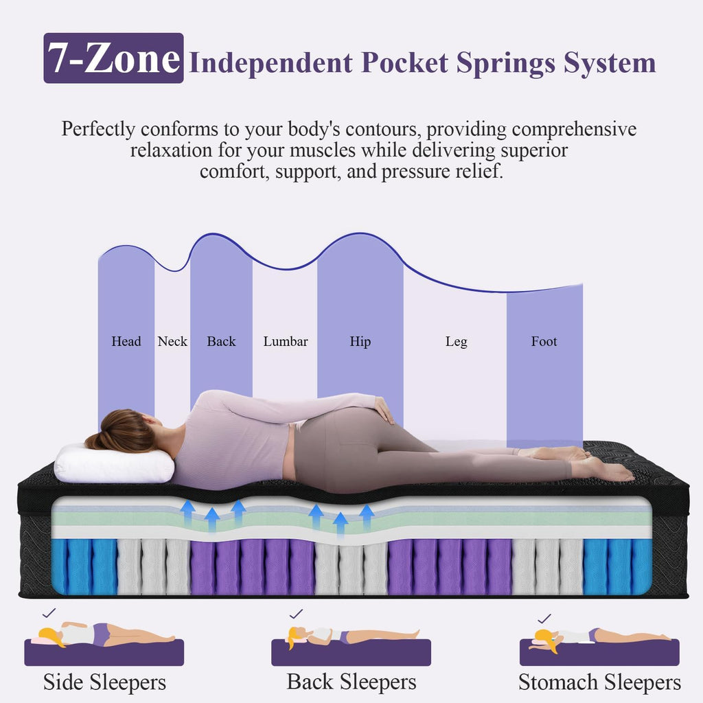 Upgraded Luxury 12 Inch Hybrid King Size Mattress in a Box, Firm Feel | Cooling Gel Memory Foam & Pocket Springs