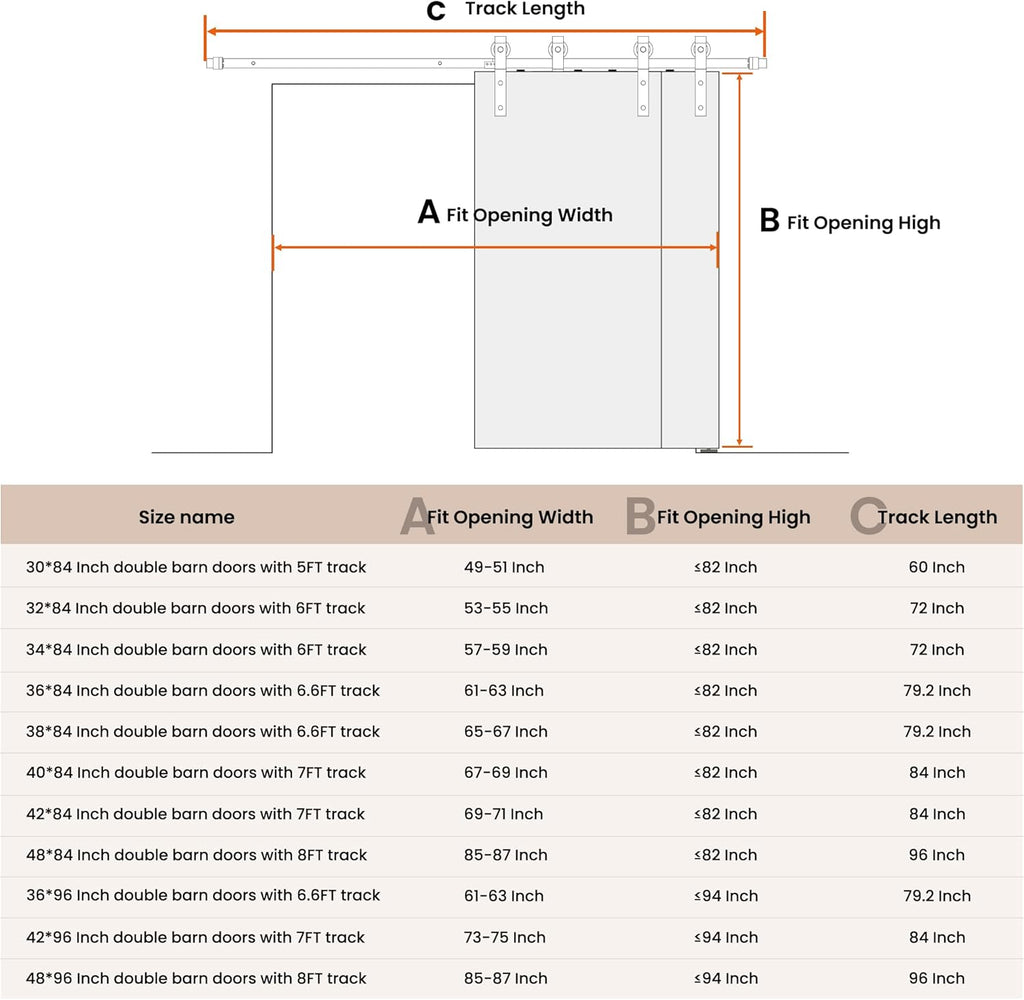 36x84 Inch White Double Barn Door Set - 5-Panel MDF Sliding Doors with 6FT Bypass Barn Door Hardware