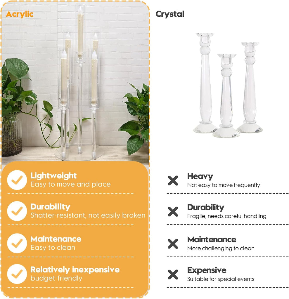 2 Set 5 Arms 34.6'' Acrylic Candelabra Centerpieces,Clear 5 Arms Candlesticks Holder with Acrylic Shade for