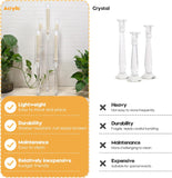 2 Set 5 Arms 34.6'' Acrylic Candelabra Centerpieces,Clear 5 Arms Candlesticks Holder with Acrylic Shade for