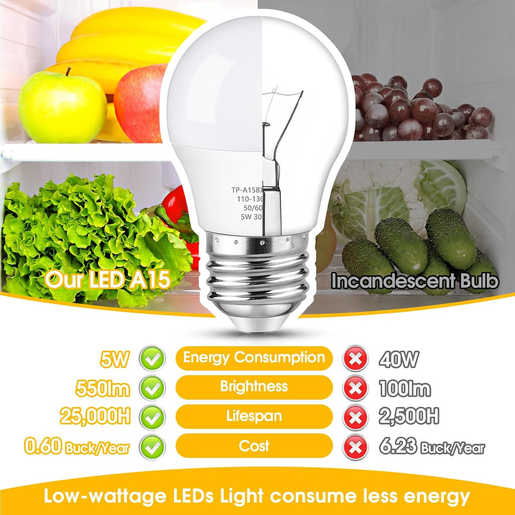 A15 LED Refrigerator Light Bulb, 40 Watt Equivalent 3000K 4-Pack