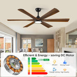 Savey'Sley 60" Ceiling Fan with LED Light and Remote - Walnut