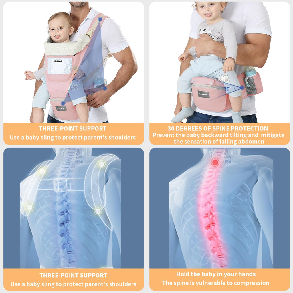 In-1 Baby Carrier Newborn to Toddler with Hip Seat Ergonomic