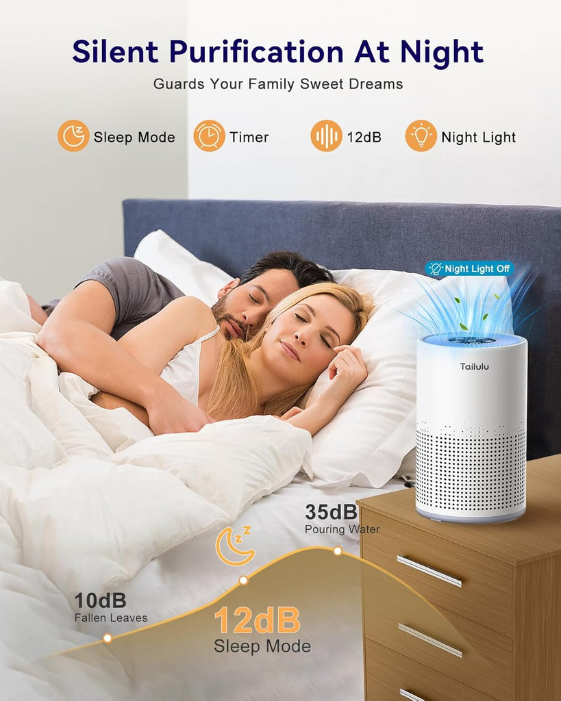 Air Purifiers for Bedroom Home Pets 1200 Ft², H13 True HEPA Air Filter Portable Air Purifier with 12