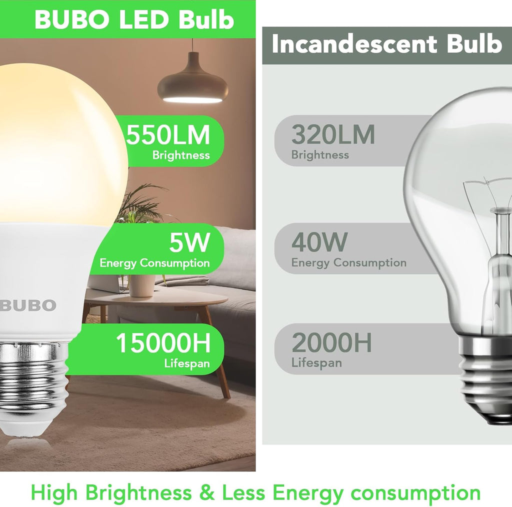 A19 LED Light Bulbs, 40 Watt Equivalent LED Bulbs, Soft White 2700K, 550 Lumens, E26 Standard Base, Non-Dimmable, 5W