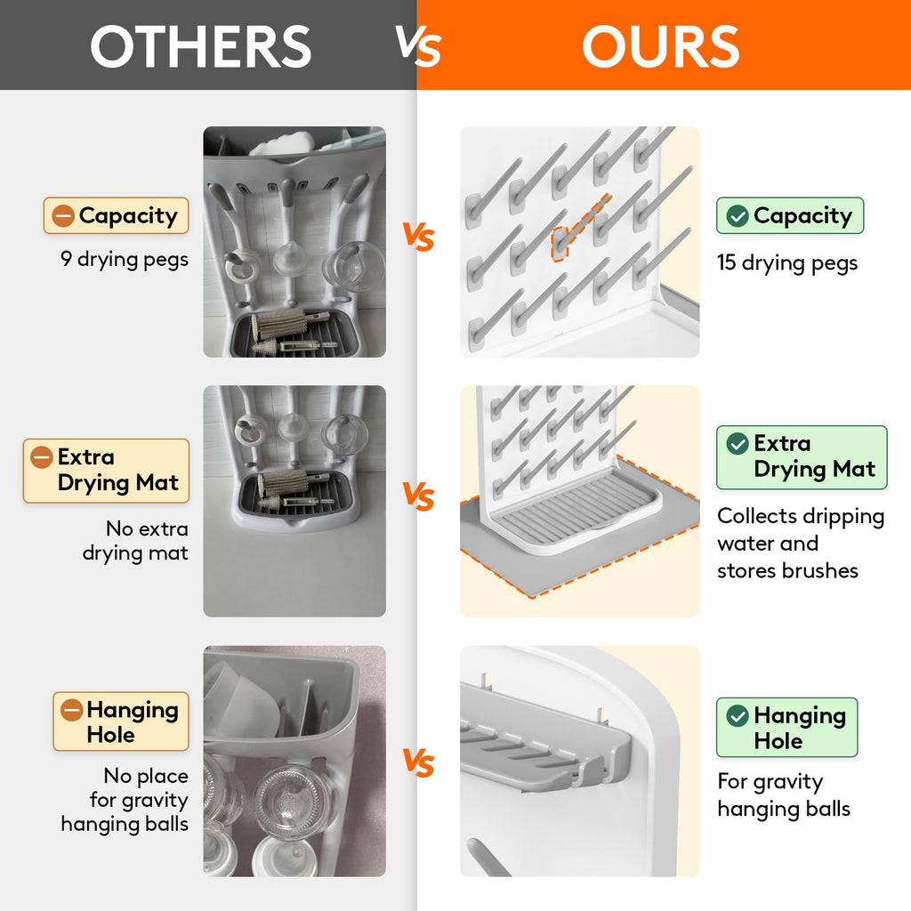15-Hooks Baby Bottle Drying Rack with Drain Mat for Countertop