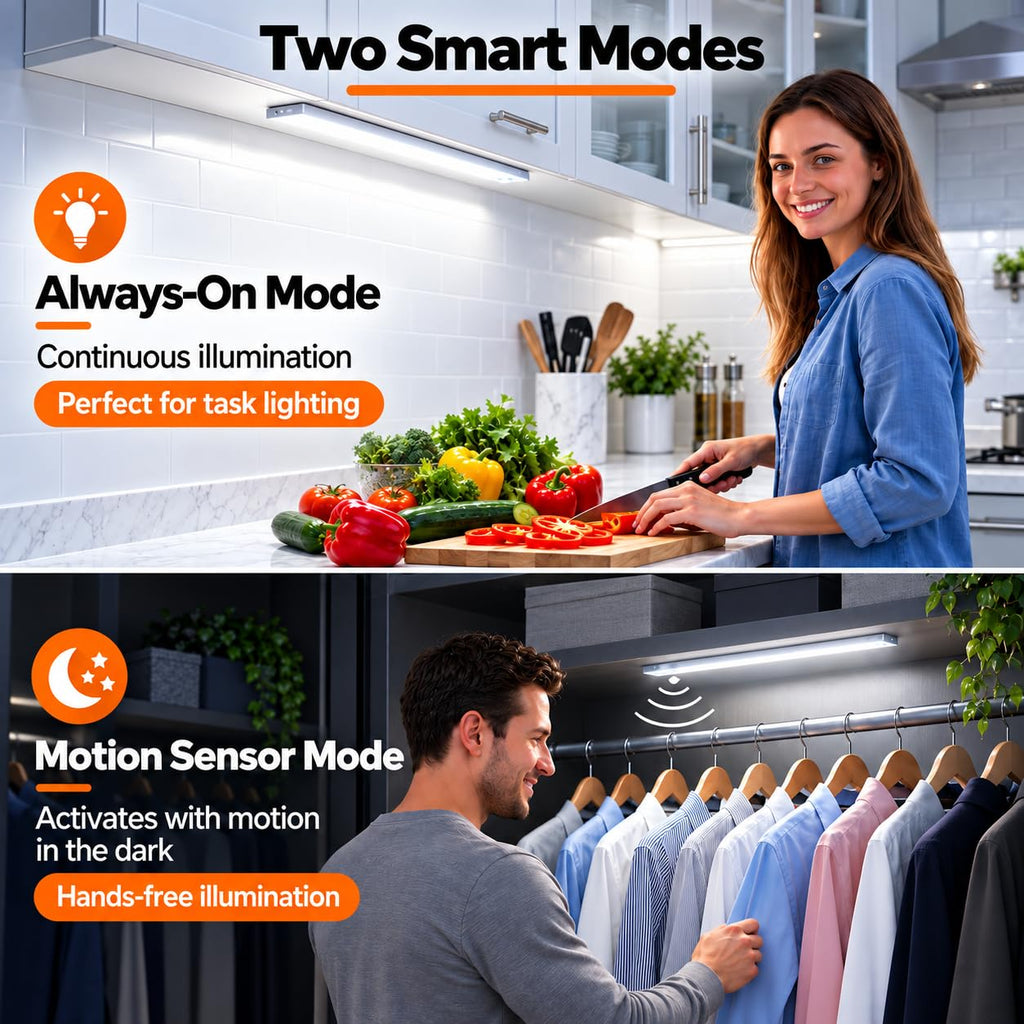 Under Cabinet Lighting, 10in Rechargeable Motion Sensor Lights 3pc