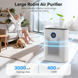 Air Purifiers for Home Pets Up to 3000Ft², HEPA Large Room Air Purifier with PM2.5 Air Quality Monit