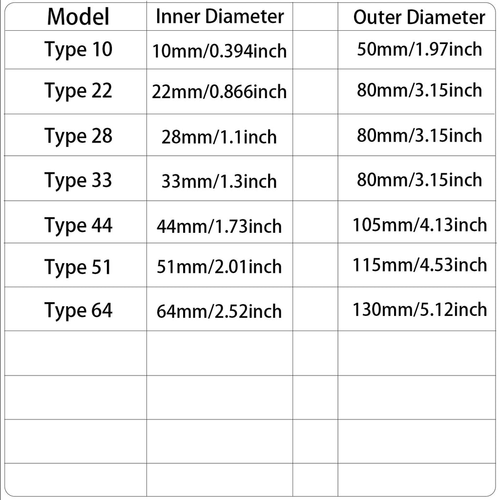 1 Piece Wall Split Flange, Self-Adhesive Escutcheon Plate for 33mm/1.3" Dia Pipe, ABS Round Plumbing Cover Plates
