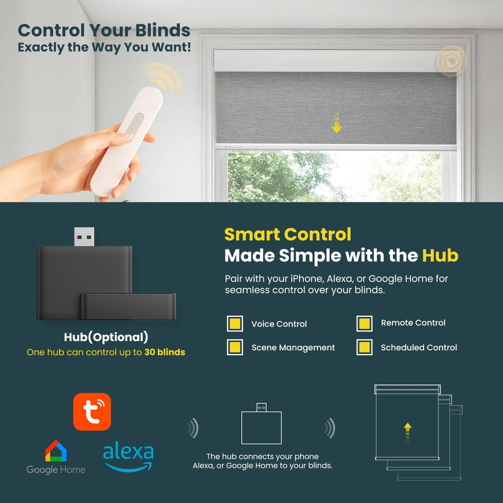 Motorized Automatic Cordless Roller Shades - Electric Blinds with Remote Control, Smart Blinds (Grey, )