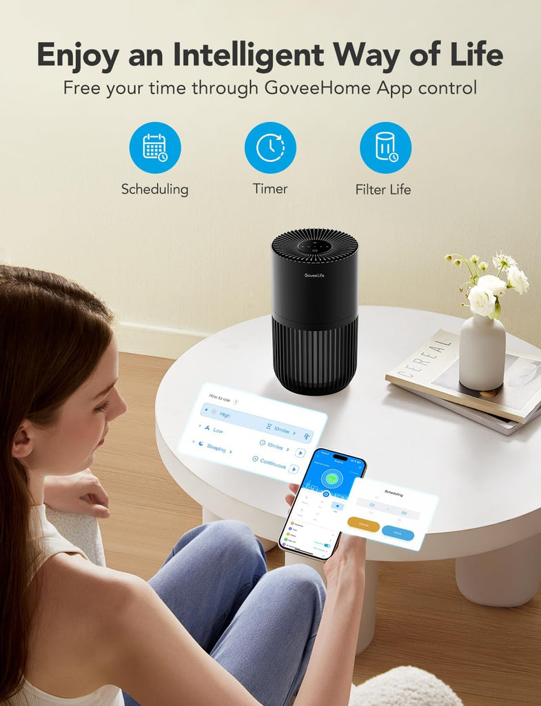Mini Air Purifier for Bedroom, Smart Filter Air Purifier with App Alexa Control for Pet Hair, Odors,