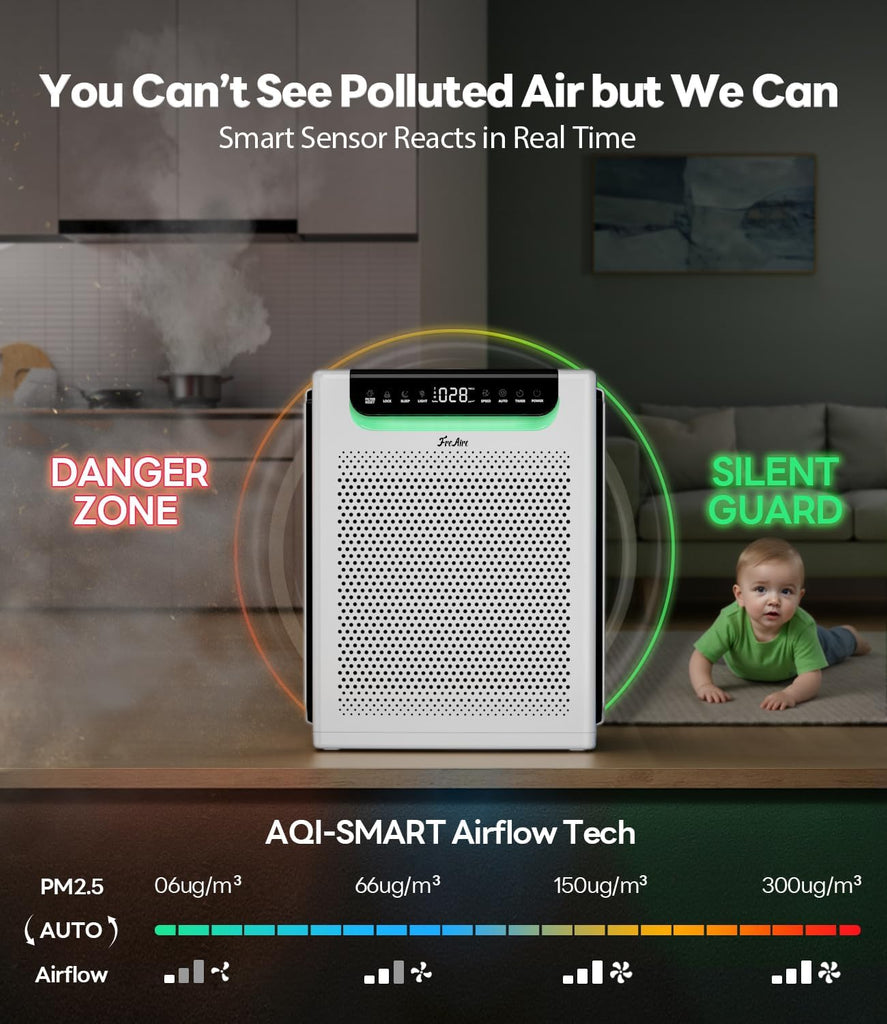 Air Purifiers for Home Large Room, Cover Up to 2600 Ft² with Washable Filters, Powerful Turbo Mode, 