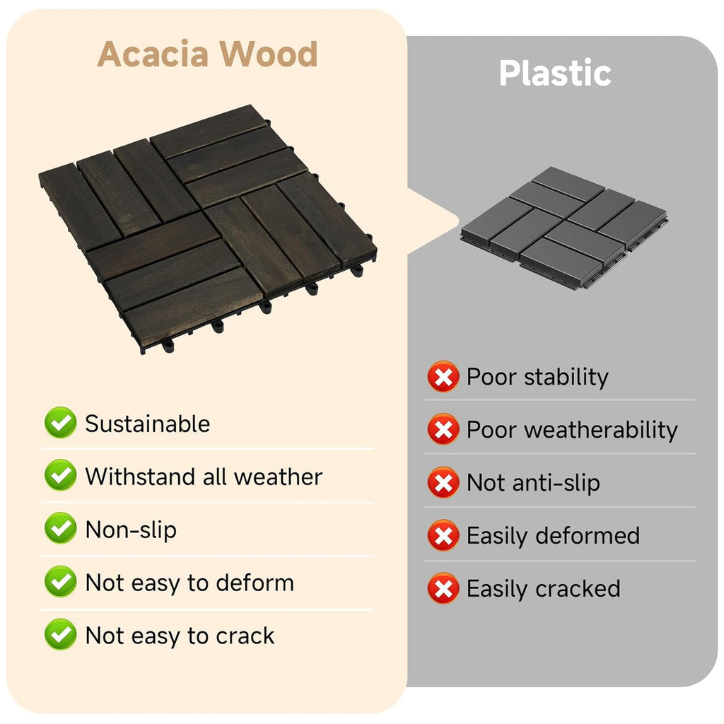 10PCS Deck Tiles, Acacia Wood Interlocking Deck Tiles, Waterproof Decking Tiles for Outdoor Patio Flooring, 12" x 12"