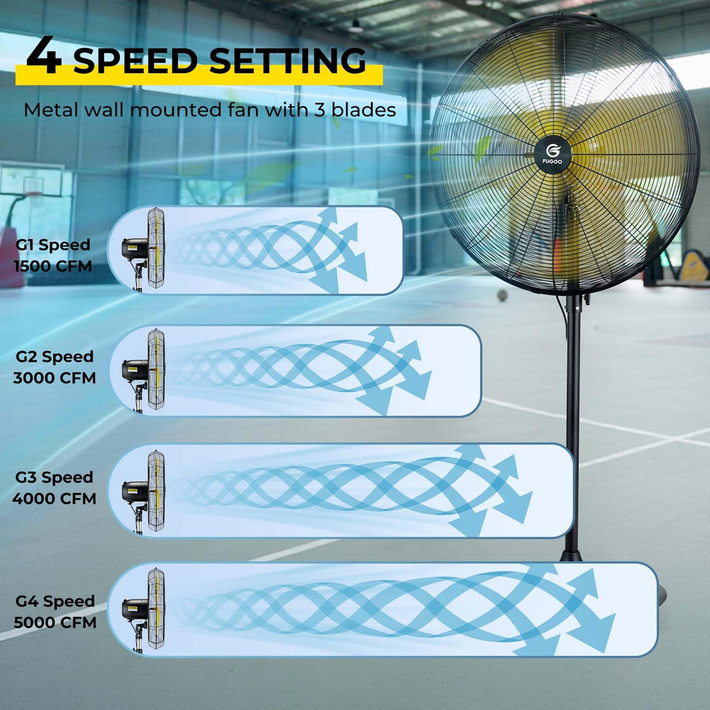High-Velocity Quiet Outdoor Pedestal Fan with Remote, 20"-5000 CFM, Brushless DC Motor, Oscillating, Waterproof, 50%