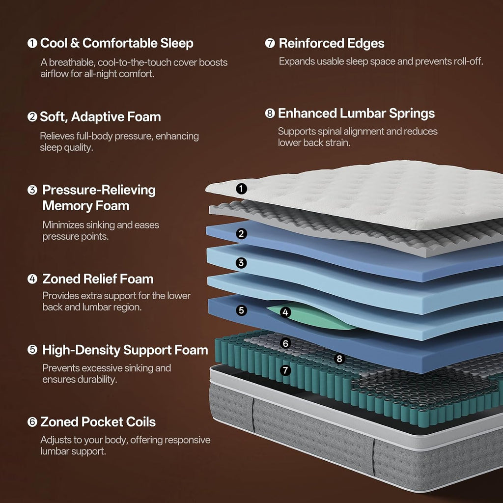 Queen Mattress, 12 Inch Hybrid Mattress with Memory Foam , Medium Firm, | Hybrid Comfort, Medium Zoned Support