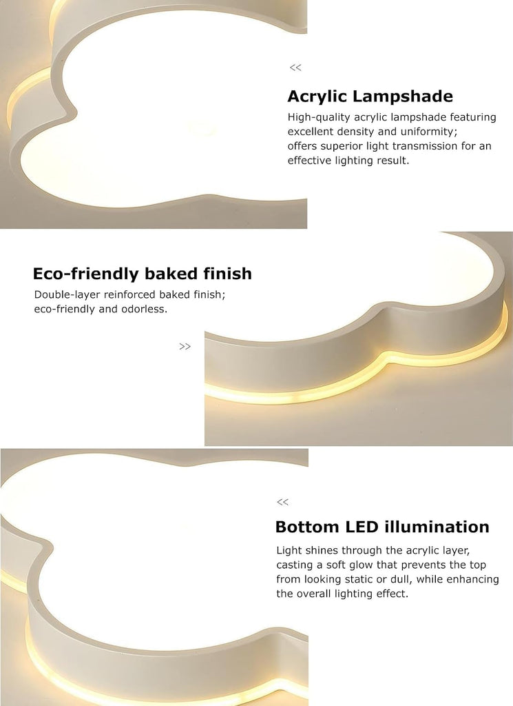 Modern Cloud LED Ceiling Light with Remote Control, Dimmable Flush Mount Nursery Light Fixture, 34W White Acrylic