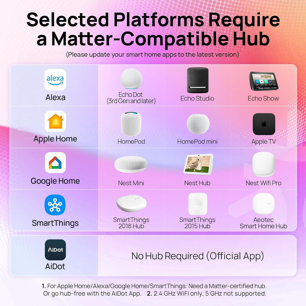 Smart Edison Bulbs, 2700K-6500K Tunable WiFi Edison Bulbs+Matter Smart Bulbs