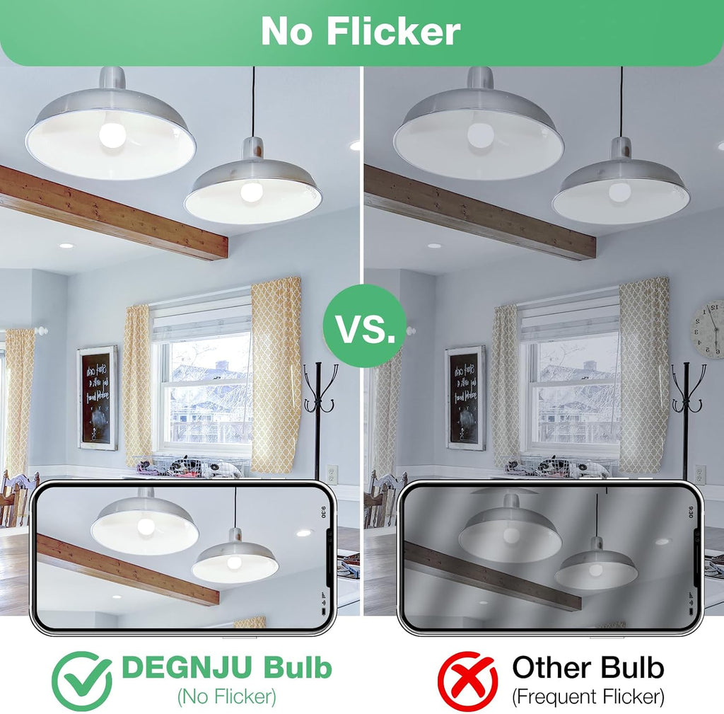 A19 LED Light Bulbs Daylight 5000K, 100 Watt Equivalent LED Bulbs, 1500 LM, 15000 Hours, E26 Base, Non-Dimmable, 13W