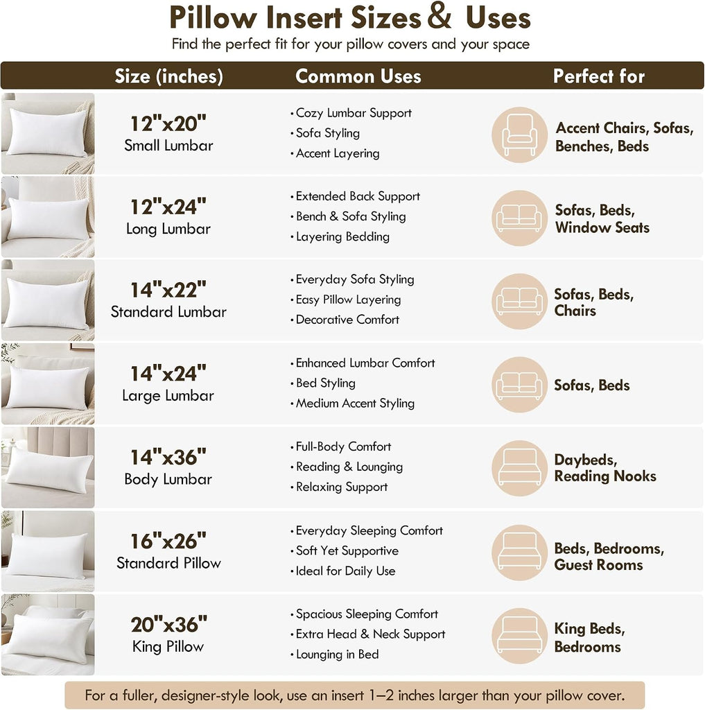 12x20 Lumbar Pillow Insert, Fluffy Decorative Pillow for Couch Sofa