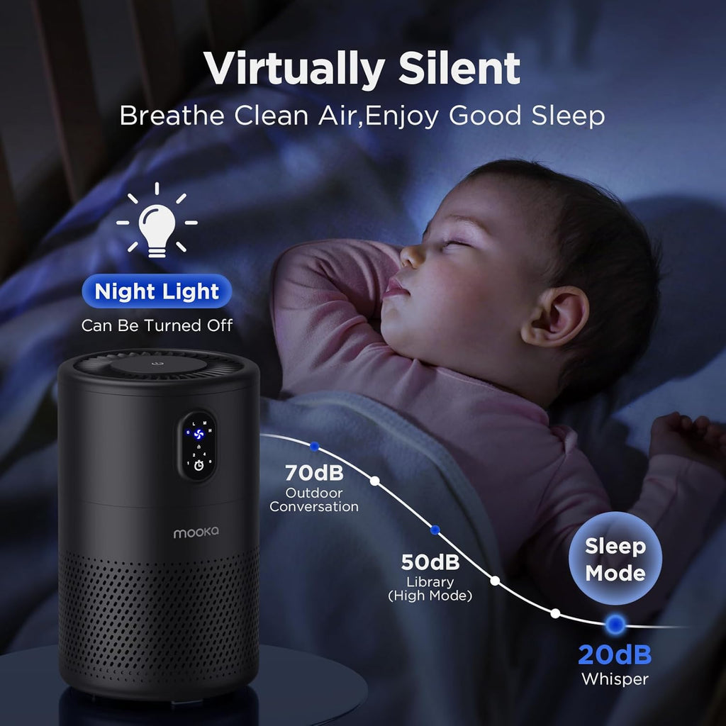 Air Purifiers for Home Large Room up to 1076 ft², H13 True HEPA Air Filter Cleaner, Odor Eliminator,