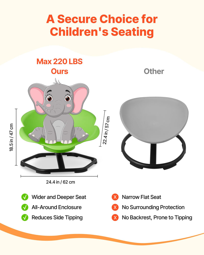 Kids Swivel Chair, 220 lbs Capacity, Cylinder Shape Sensory Spinning Chair, Autistic Kids Sensory Toy Seat with