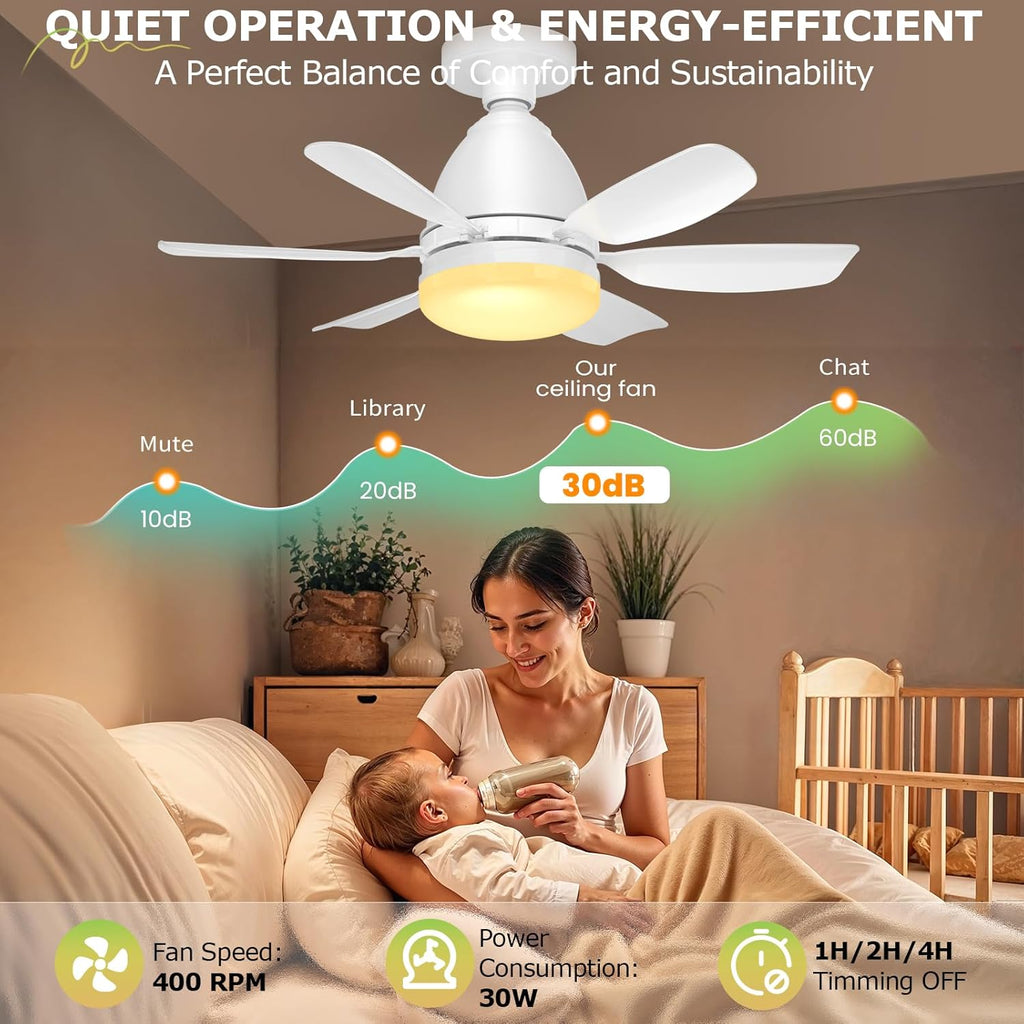 Socket Fan Light Ceiling Fans with Lights and Remote, Dimmable LED 3 Colors 3000K-6500K, 1556 Lumens Light Bulb Screw in Ceiling Fan for Bedroom, Kitchen, Living Room, Closet A101-B0DZSJ4XC1