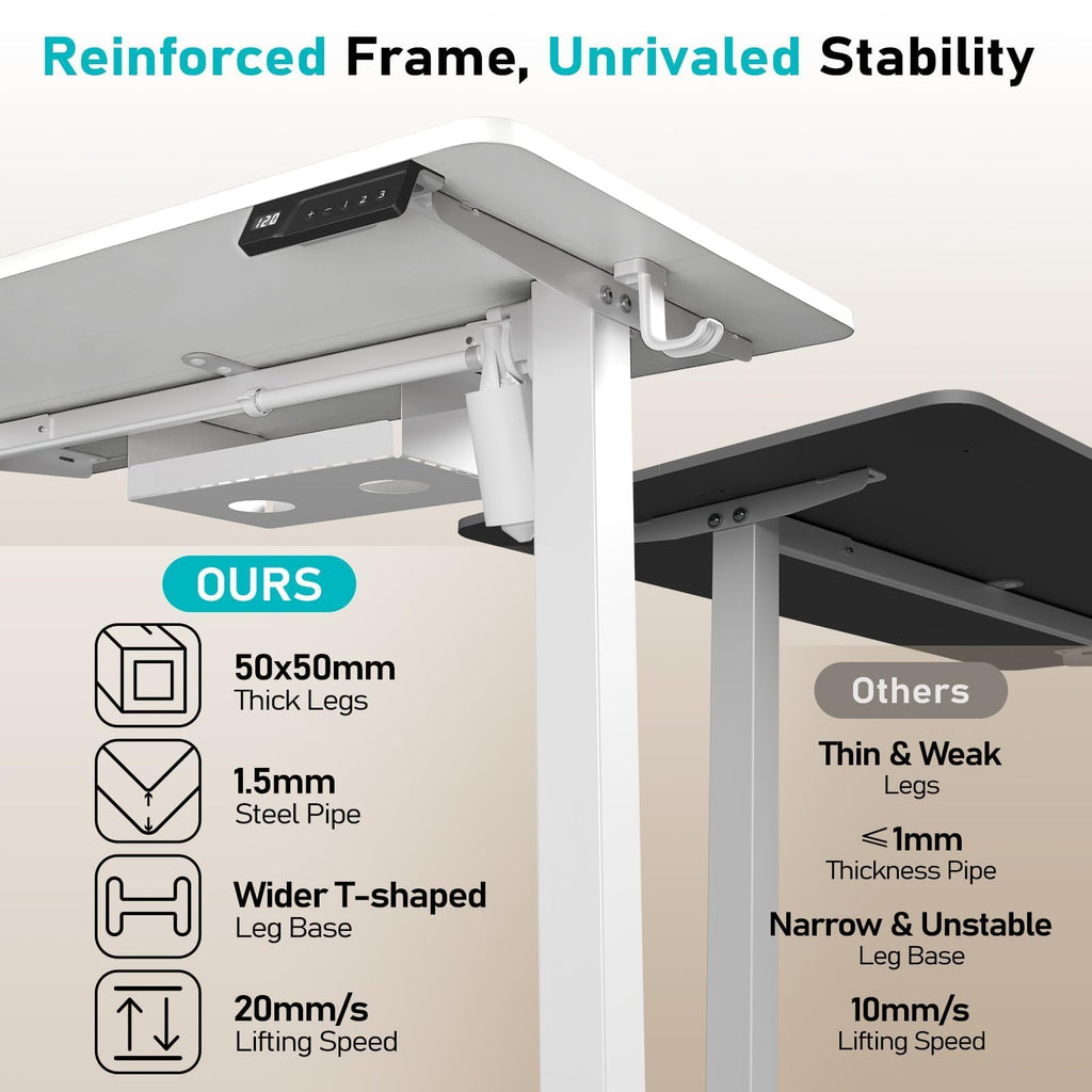 35" Electric Standing Desk, Small Sit Stand up Desk, White