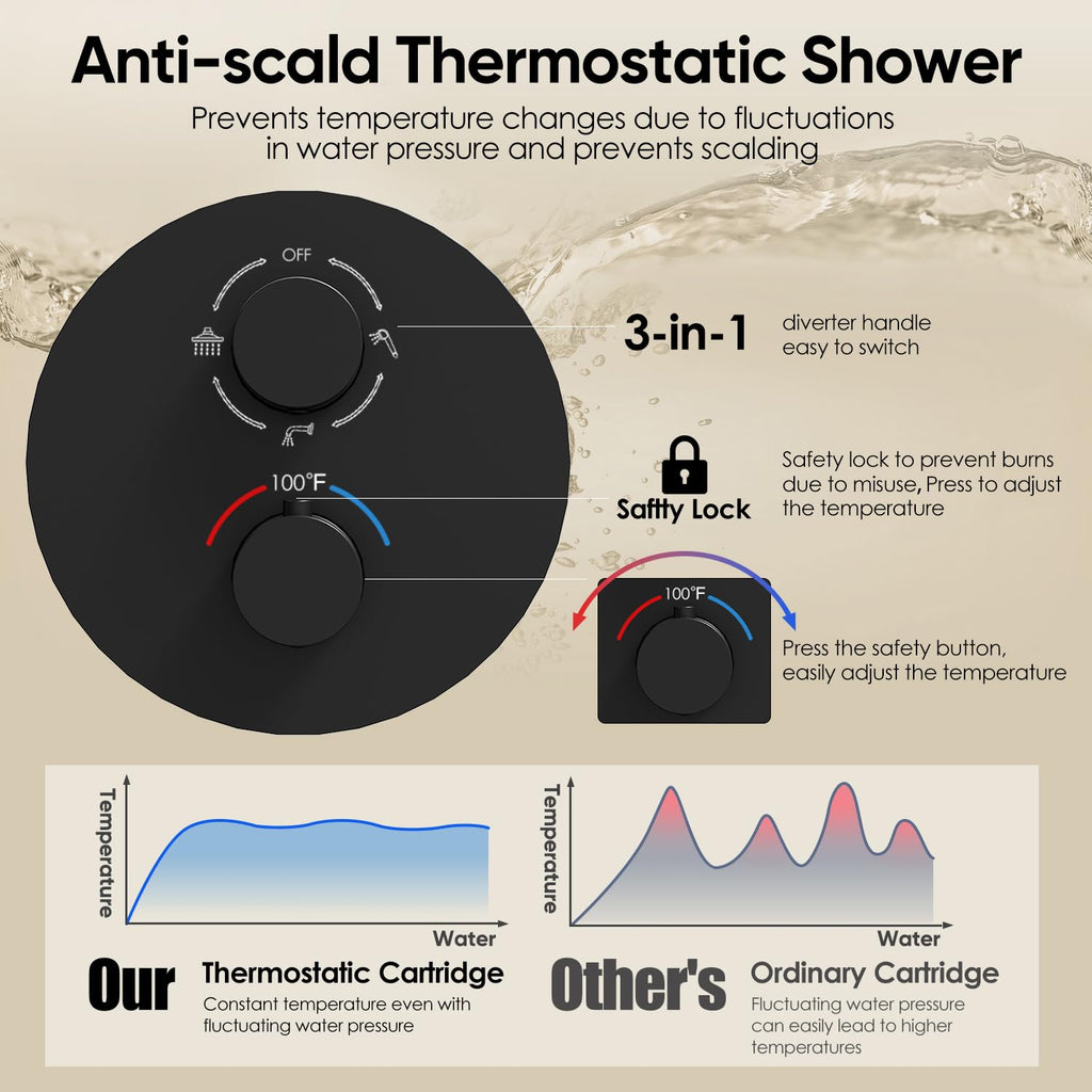 10" Thermostatic Shower Faucets Set with Tub Spout, Matte Black