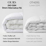 Southshore Fine Living, Inc. White Comforter, Queen/Full Down Alternative Comforter/Duvet Insert, Queen/Full