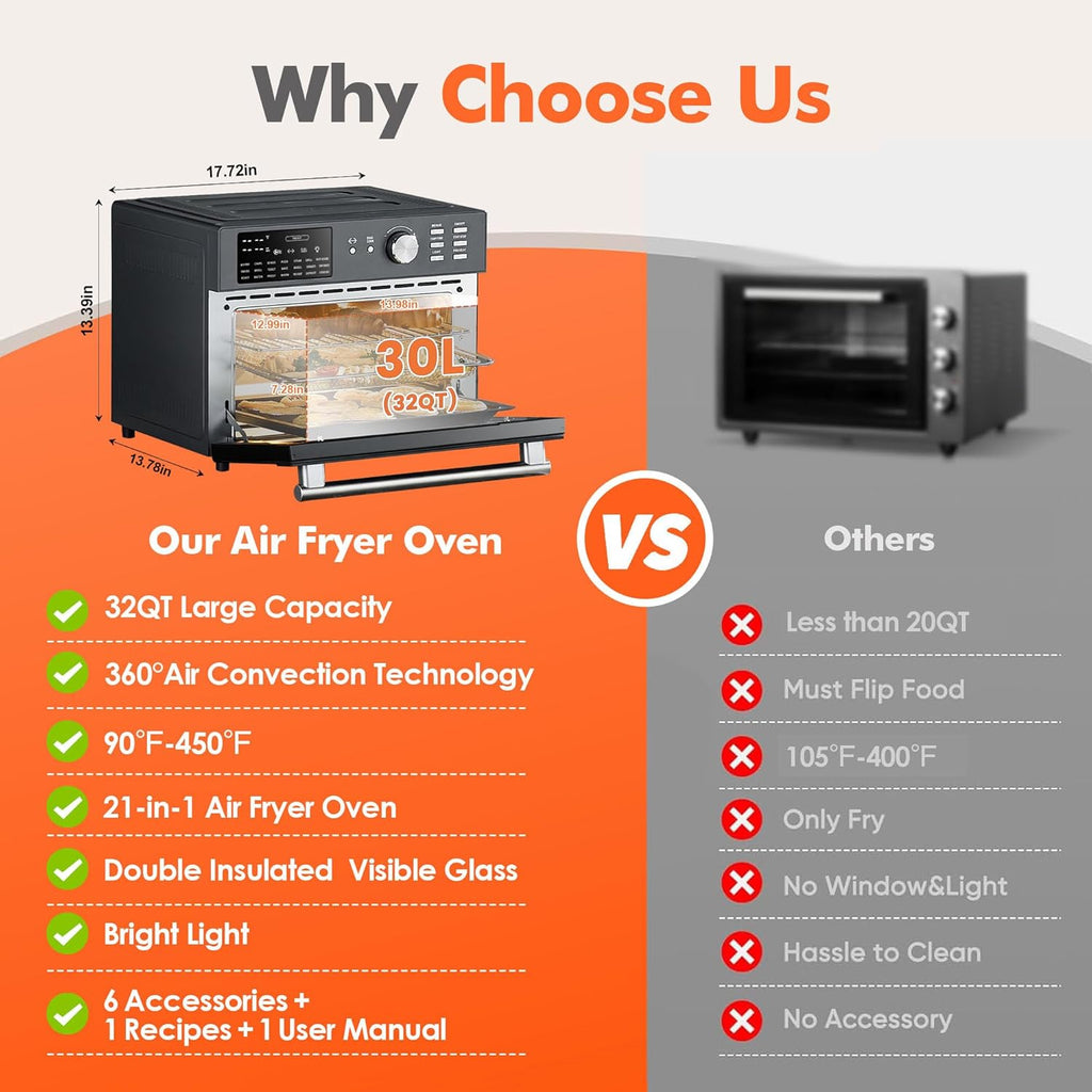 32QT Extra Large Air Fryer Toaster Oven Combo, 21-in-1 Countertop Convection Toaster Oven with Rotisserie and