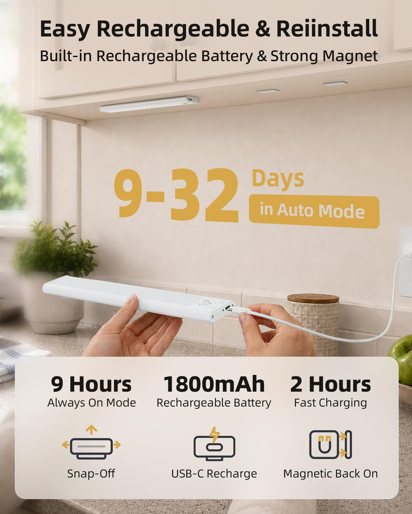 Under Cabinet Lighting Wireless, Motion Sensor Light Indoor