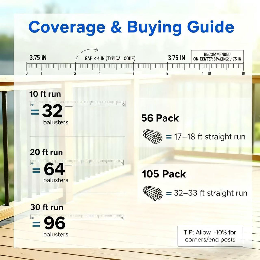 56 Pack 32 inch Aluminum Balusters for Deck Railing, Black Round Metal Spindles for Staircase, 3/4" Diameter Hollow