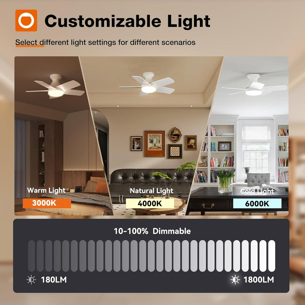 Ceiling Fans with Lights, 32inch Low Profile Ceiling Fan with Light and Remote Control, Flush Mount, Reversible, 3CCT, Dimmable, Quiet, White Small Ceiling Fan for Bedroom Indoor/Outdoor Use A103-B0CLNL7D1P