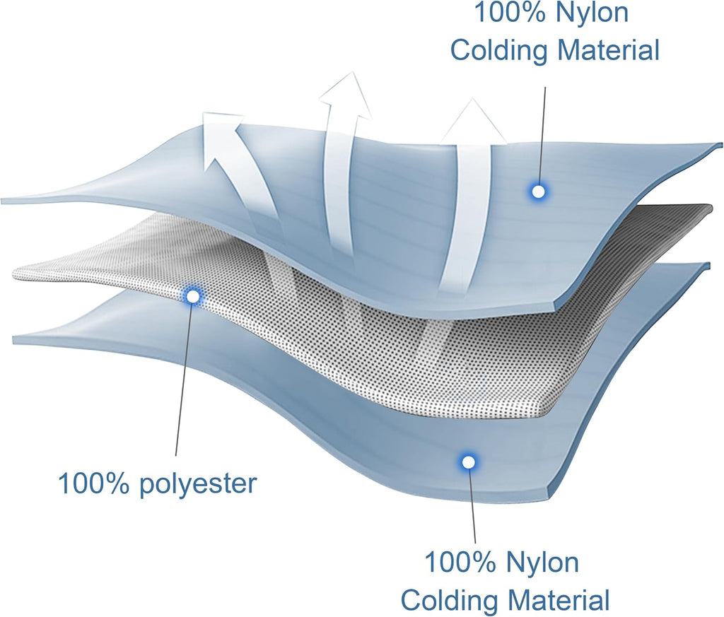 Cooling Blanket Twin, 68x90 Inches - Lightweight Summer Bed Blanket for Hot Sleepers, Japanese Double-Sided Q-Max