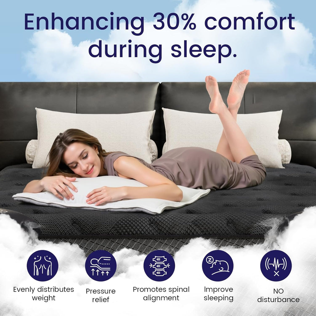 (High-End Upgraded) Luxury 12 Inch Full Size Hybrid Mattress in a Box | with Gel Memory Foam & Pocket Springs, 7-Zone