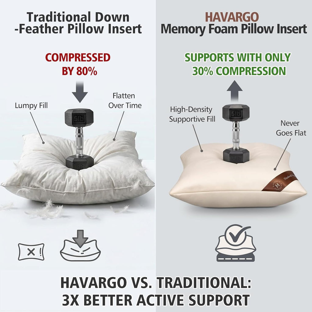18x18 Pillow Inserts - Shredded Memory Foam with 3-Layer Hybrid Construction - Supportive 18 Inch Pillow - Set of 2