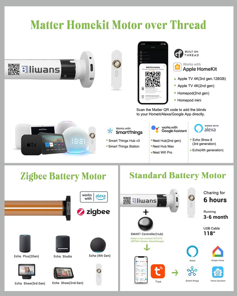 Motorized Zebra Blinds with Remote, Smart Rechargeable Window Shades